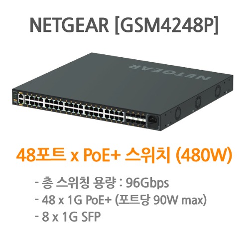NETGEAR [GSM4248P]