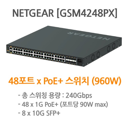 NETGEAR [GSM4248PX]
