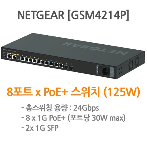 NETGEAR [GSM4212P]