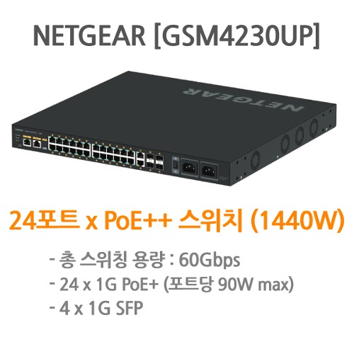 NETGEAR [GSM4230UP]