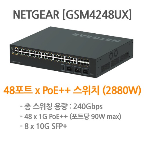NETGEAR [GSM4248UX]