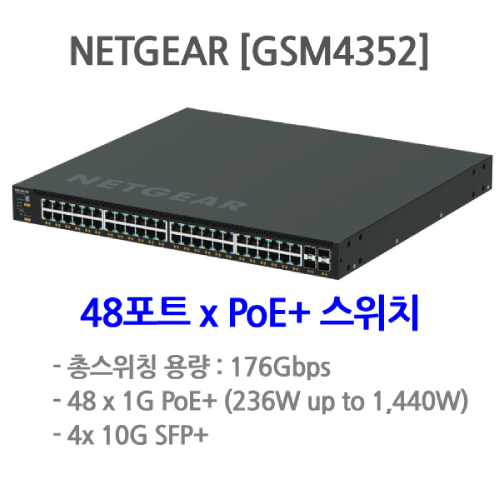 NETGEAR [GSM4352]