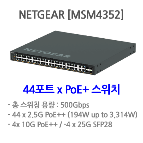 NETGEAR [MSM4352]