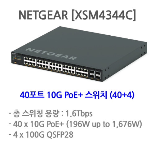 NETGEAR [XSM4344C]