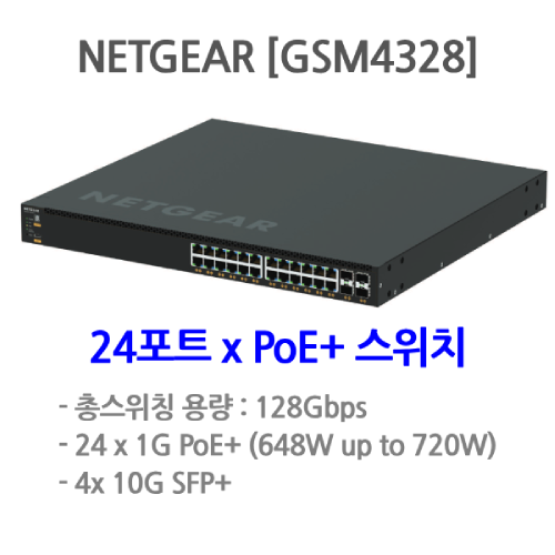 NETGEAR [GSM4328]